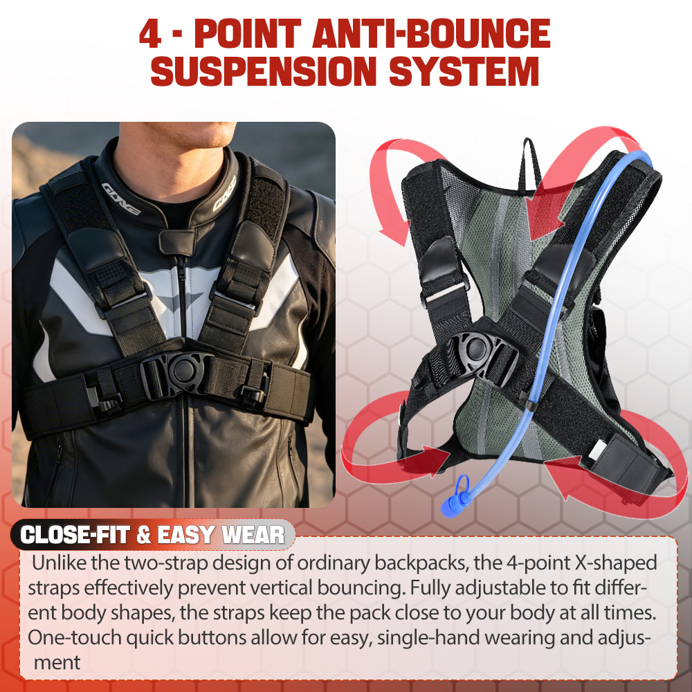 NEWBOLER Mochila de Hidratació - Mountain Biking Rucksack reseña y precio