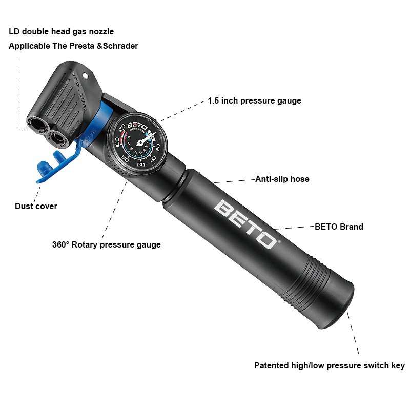 BETO-Mini bomba de mano para b - Mtb Fork Air reseña y precio